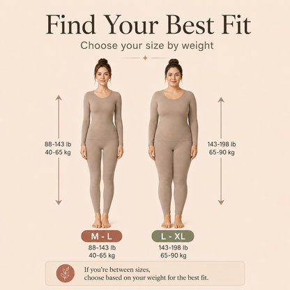 LUXE THERMAL SET